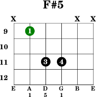F 5