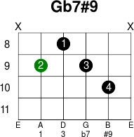 Gb7 9