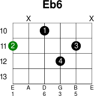 Eb6