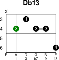Db13