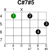 C 7 5