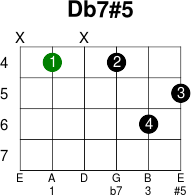 Db7 5