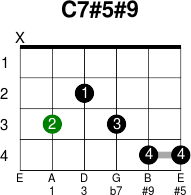 C7 5 9