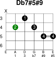 Db7 5 9