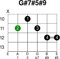 G 7 5 9