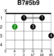 B7 5b9