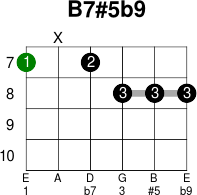 B7 5b9