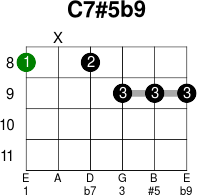 C7 5b9