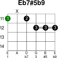 Eb7 5b9