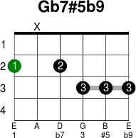 Gb7 5b9