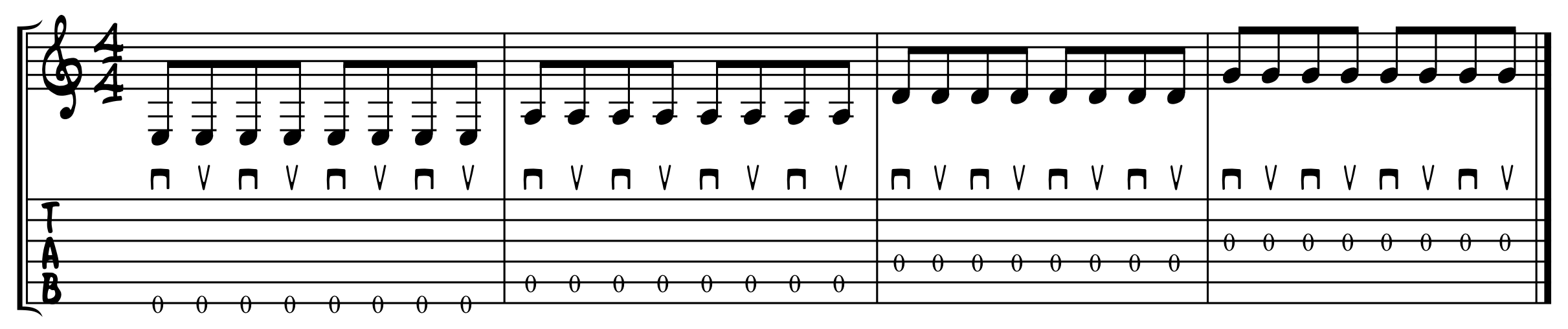 Open String Alternate Picking Exercise