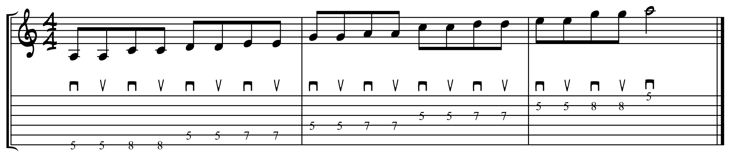 A minor pentatonic alternate picking exercise