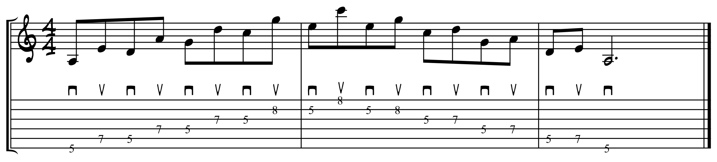 Cross String Alternate Picking Exercise 1