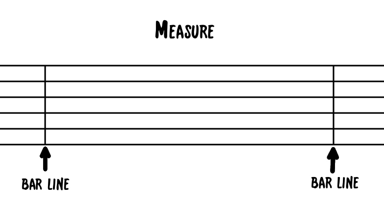 Tab Measure