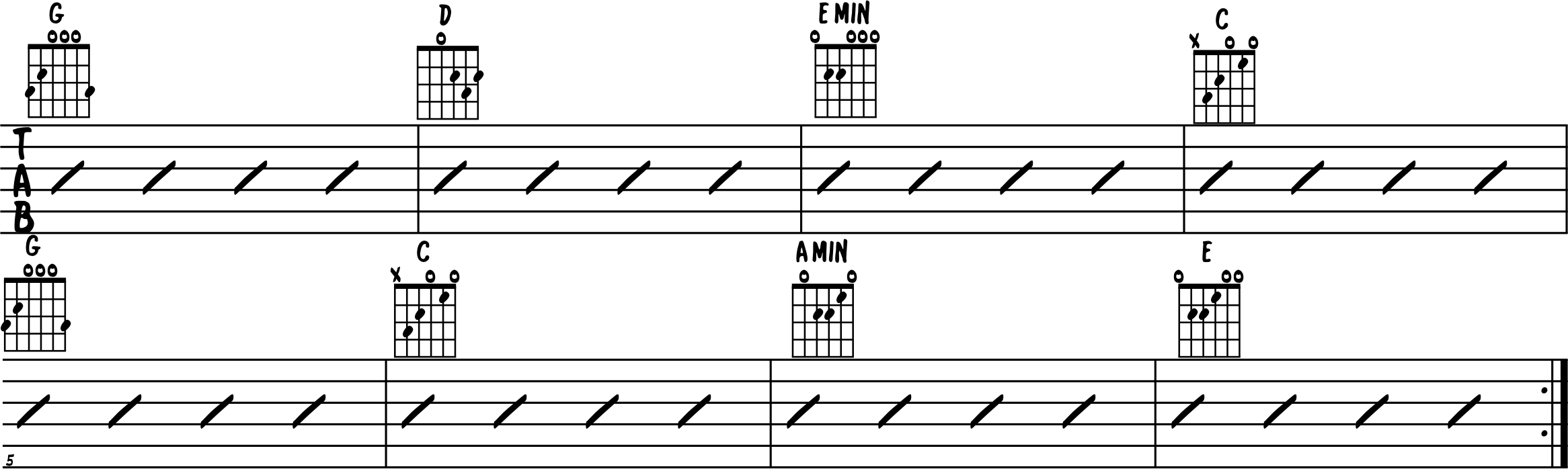 Sample Chord Progression