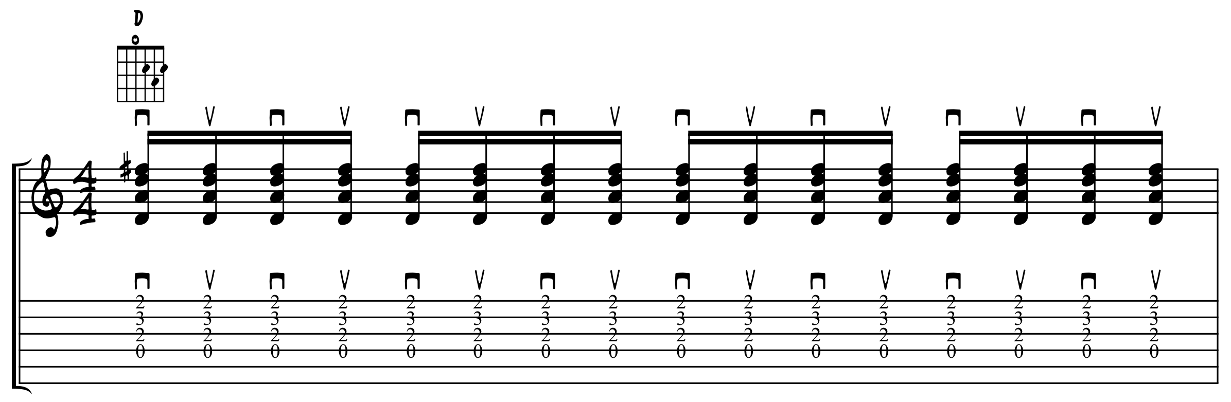 Basic Sixteenth Note Alternative Strumming