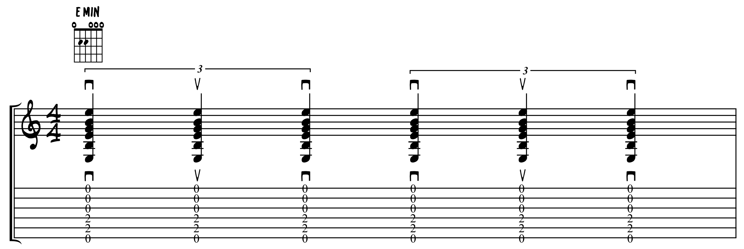 Quarter Note Triplet Strum Downstrokes on Beat