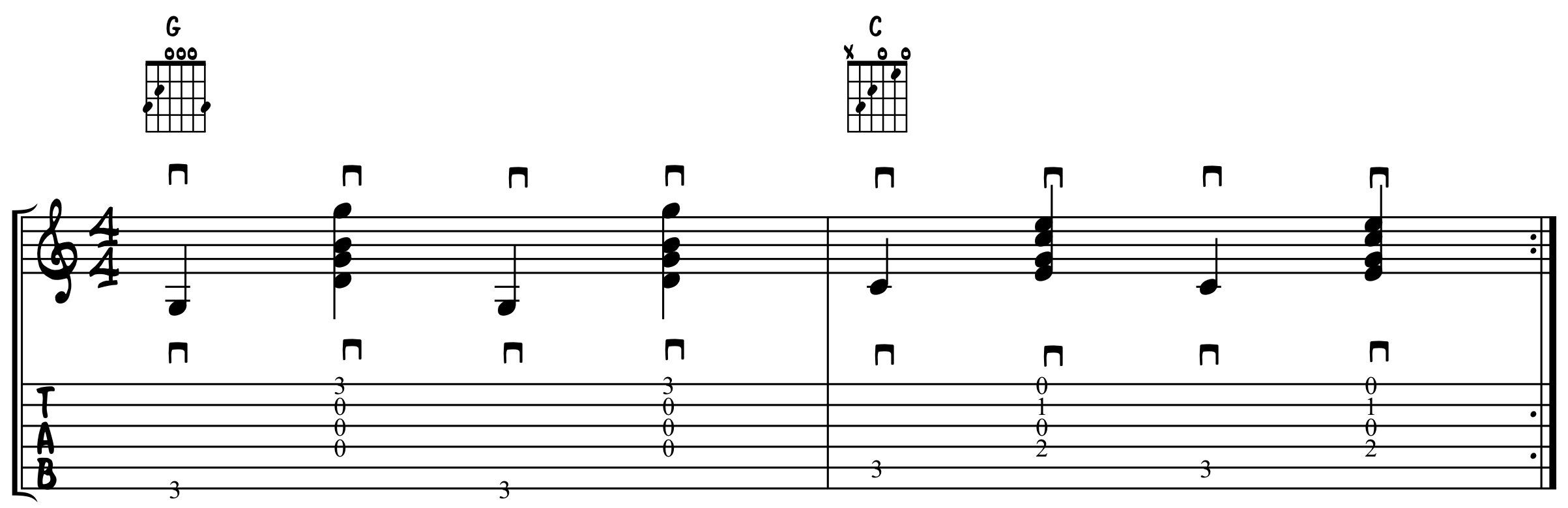 Basic Base Note Strum