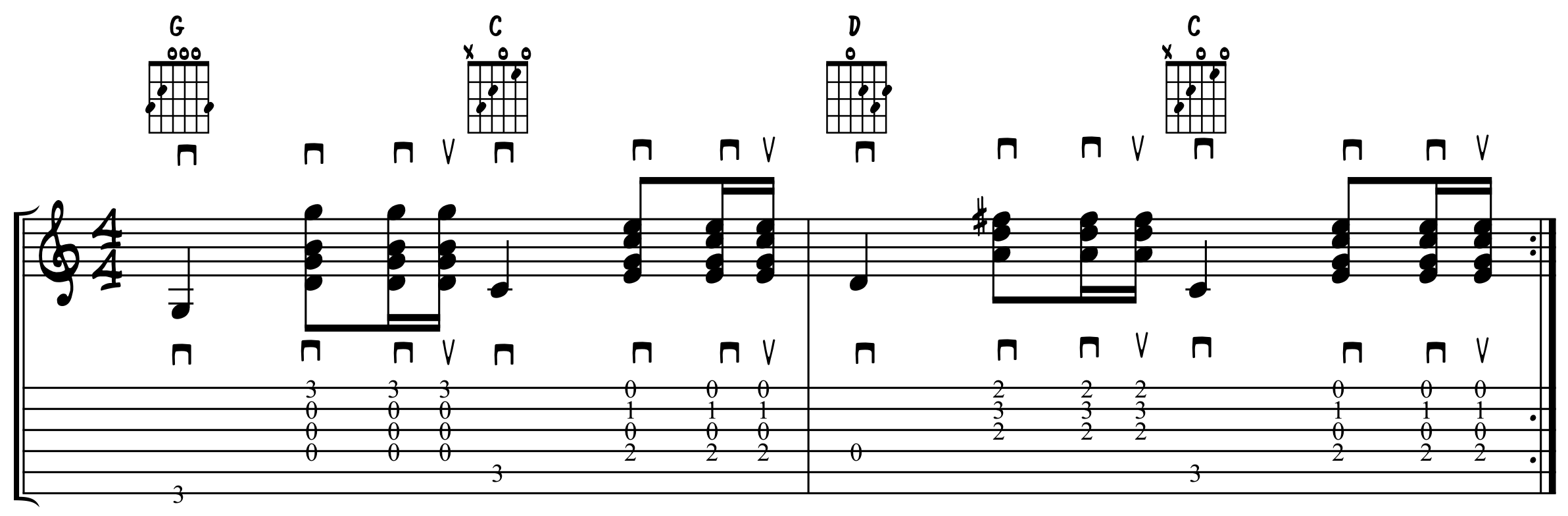 Sixteenth Note Bass Note Strum Example