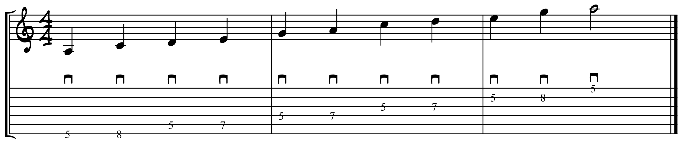 A minor pentatonic picking exercise