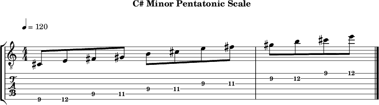 C minor pentatonic 101 scale