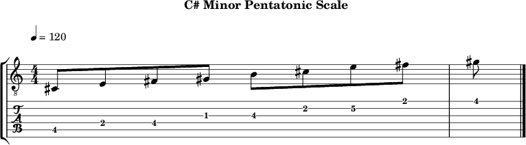 C minor pentatonic 119 scale