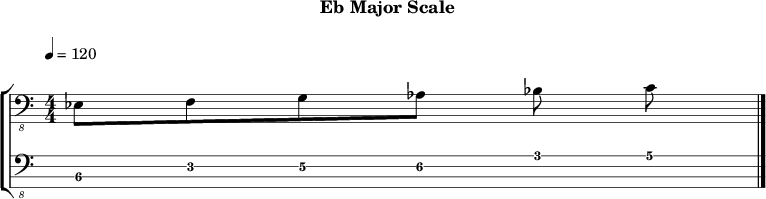 Ebmajor 173 scale