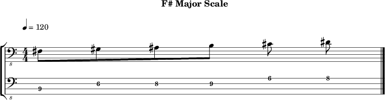F major 176 scale