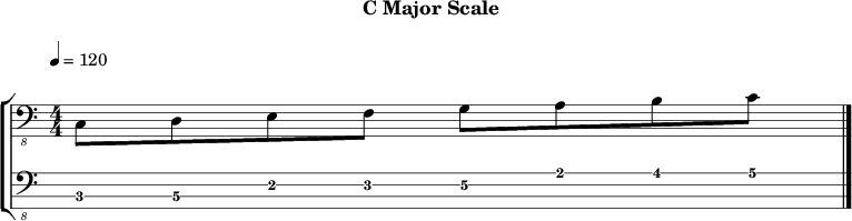 Cmajor 197 scale