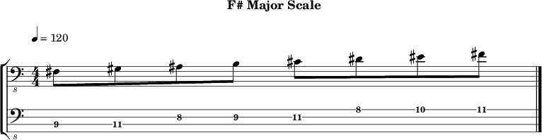 F major 203 scale