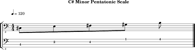 C minor pentatonic 261 scale