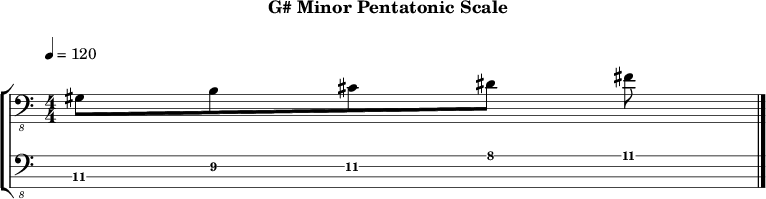 G minor pentatonic 271 scale