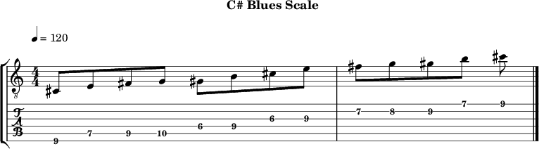 C blues 301 scale