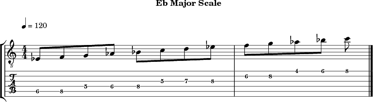 Ebmajor 296 scale