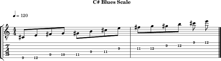 C blues 322 scale