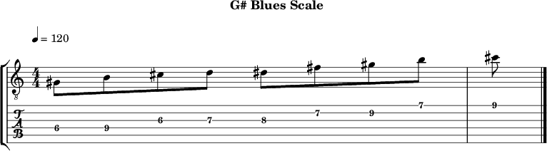 G blues 335 scale