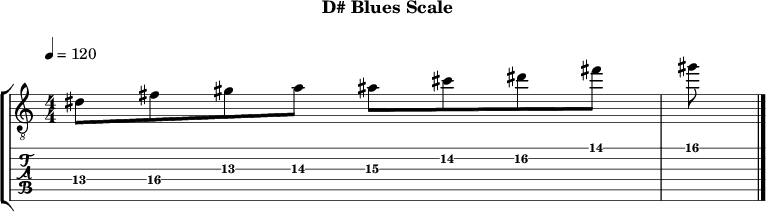 D blues 344 scale