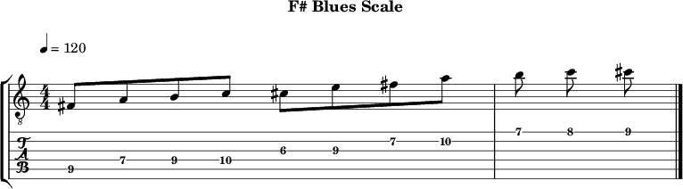 F blues 354 scale