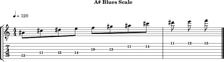 A blues 359 scale