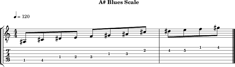A blues 364 scale