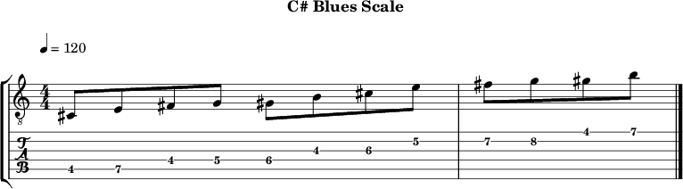 C blues 368 scale