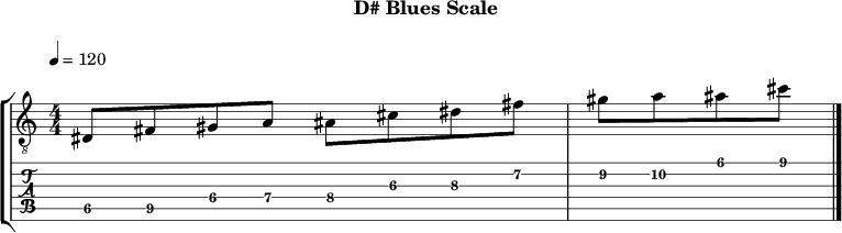 D blues 371 scale