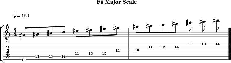 F major 316 scale