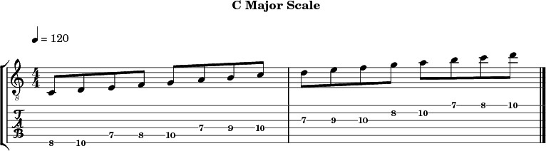 Cmajor 273 scale