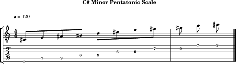 C minor pentatonic 85 scale