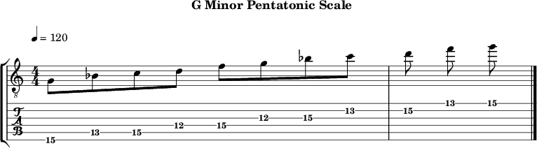 Gminor pentatonic 91 scale