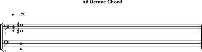 A octave 968