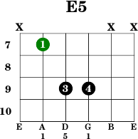 E5