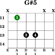 G 5