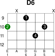 D6